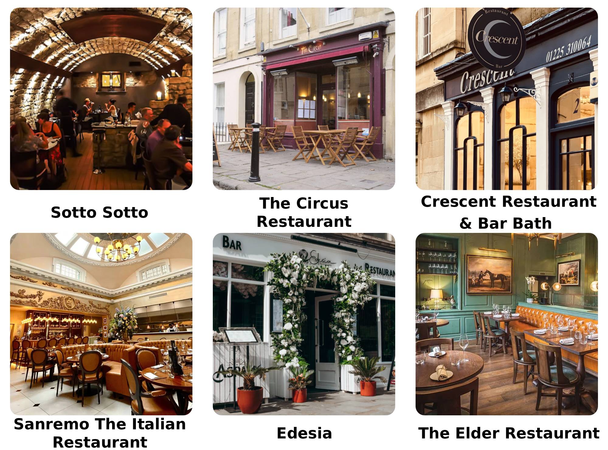 best restaurants bath